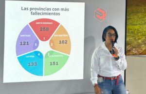 «Constanza se Une por la Seguridad Vial: Expertos en Conducción Ofrecen Capacitación Gratuita»